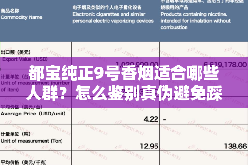 都宝纯正9号香烟适合哪些人群？怎么鉴别真伪避免踩坑？